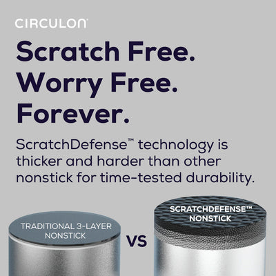 Circulon ScratchDefense 3 ply Clad 32cm Stainless Steel Non Stick Frying Pan + Glass Lid