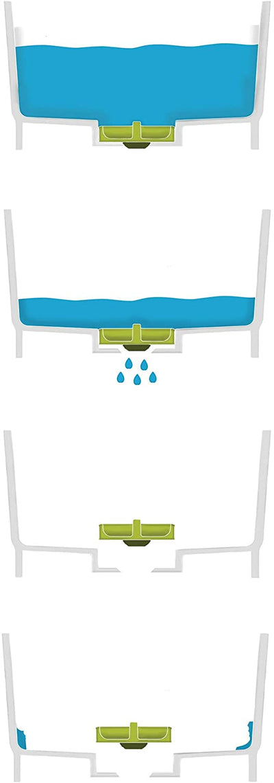 Joseph Joseph Wash and Drain Washing Up Bowl - White / Green 85055