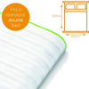 Beurer Ecologic Electric Blanket - Double Bed Size (122cm x 152cm)