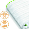 Beurer Ecologic Electric Blanket - Double Bed Size (122cm x 152cm)